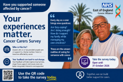 cancer carers survey 